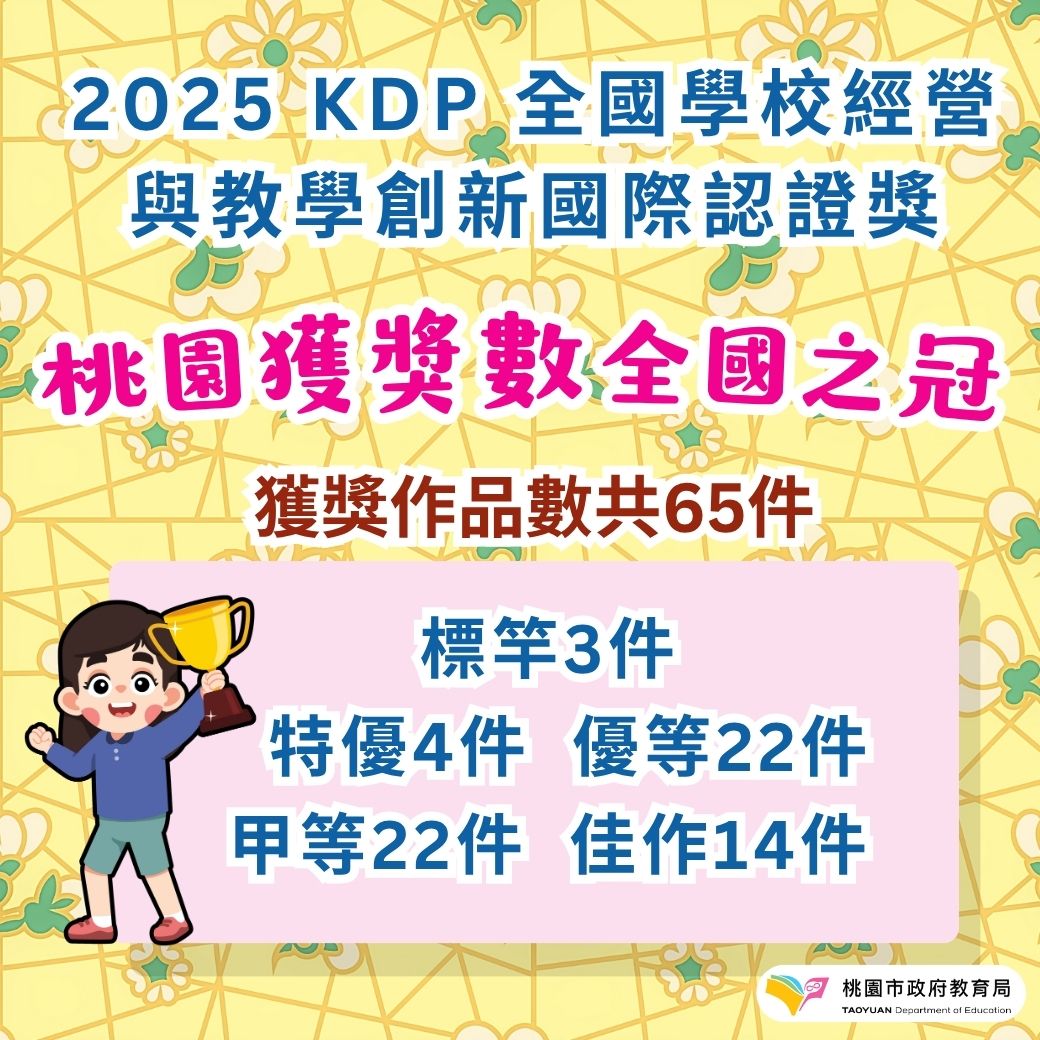 長庚科大附設幼兒園榮獲2025年KDP全國學校經營與教學創新國際認證獎