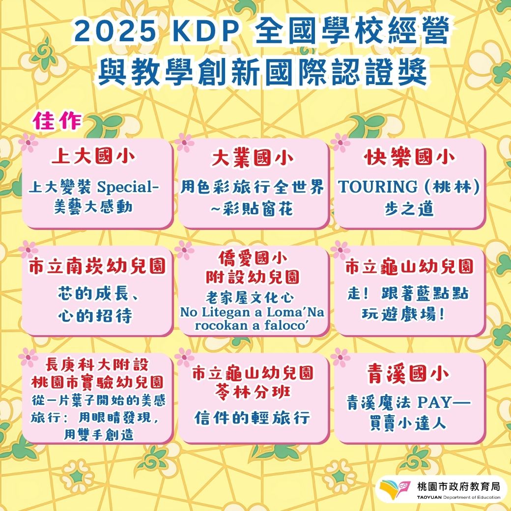 長庚科大附設幼兒園榮獲2025年KDP全國學校經營與教學創新國際認證獎
