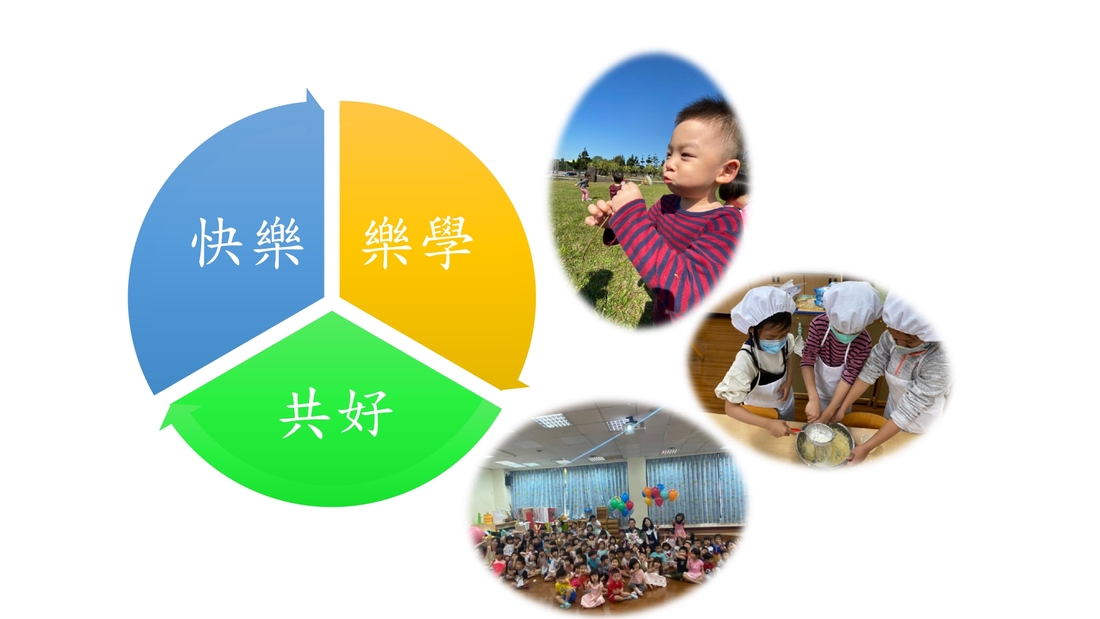 我們的願景是快樂、樂學以及共好